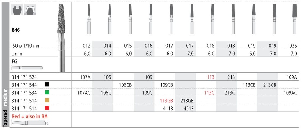 INTENSIV DIAMOND BUR 113 STD (846-018) FG/6