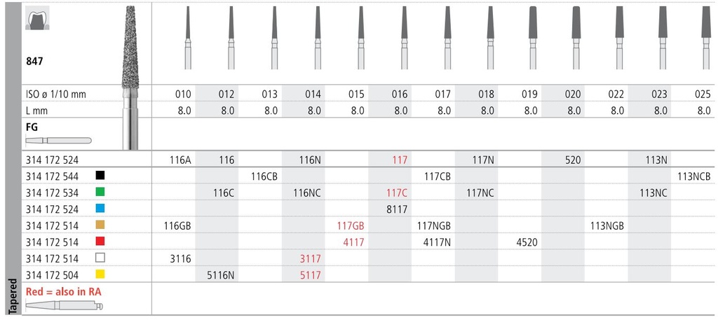 INTENSIV DIAMOND BUR 113NG GOLD (847-022) FG/6
