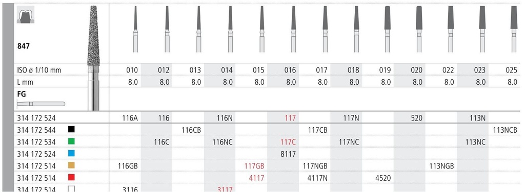 INTENSIV DIAMOND BUR 117CB (847-017) FG/6