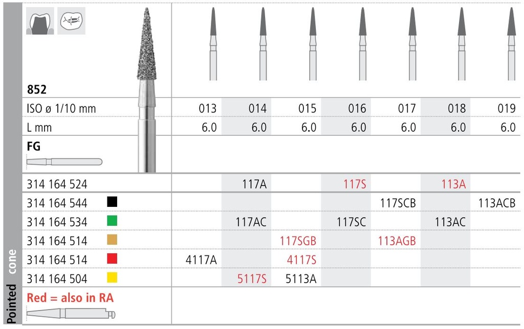 INTENSIV DIAMOND BUR 117S STD (852-016) FG/6