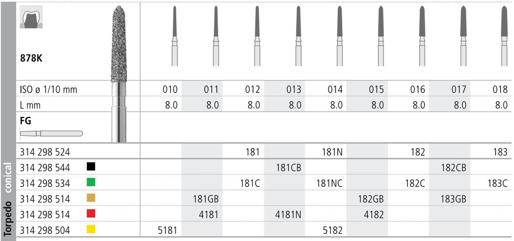 INTENSIV DIAMOND BUR 182 GOLD (878K-015) FG/6