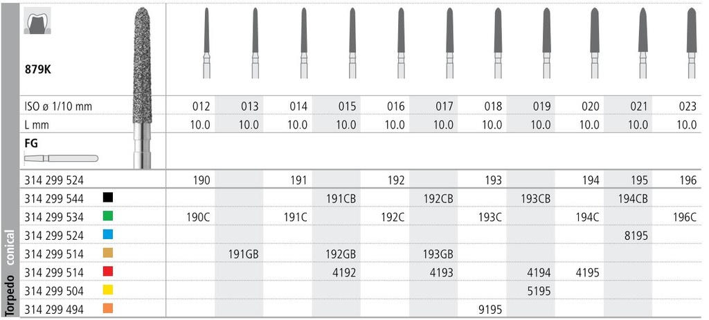 INTENSIV DIAMOND BUR 193 COARSE (879K-018) FG/6