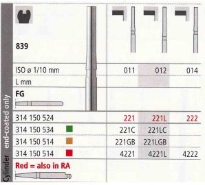 INTENSIV DIAMOND ENDCUT BUR 222 STD (839-014) FG/6