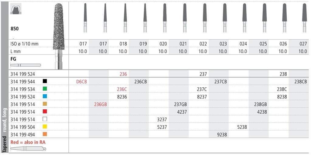 INTENSIV DIAMOND BUR 237CB XCOARSE (850-023) FG/6