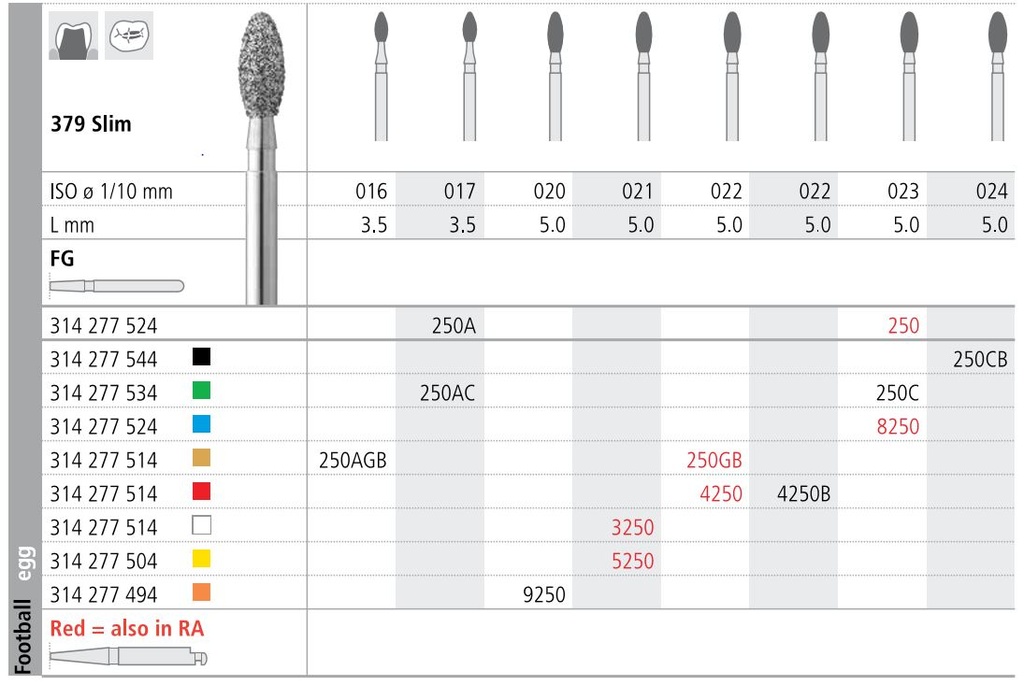 INTENSIV DIAMOND BUR 250G GOLD (879-022) FG/6