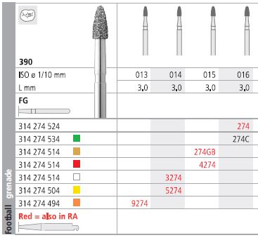 INTENSIV DIAMOND BUR 274 (390-016) RA/6