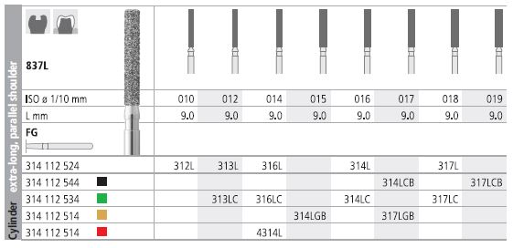 INTENSIV DIAMOND BUR 314LC COARSE (837L-016) FG/6