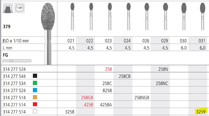 INTENSIV DIAMOND BUR 3259 FINE (379-031) FG/6