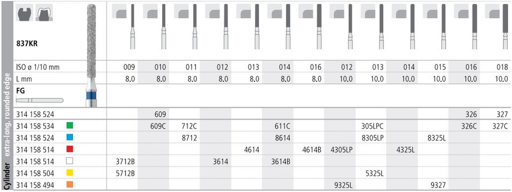 INTENSIV DIAMOND BUR 3614B W/FINE (837KR-014) FG/6