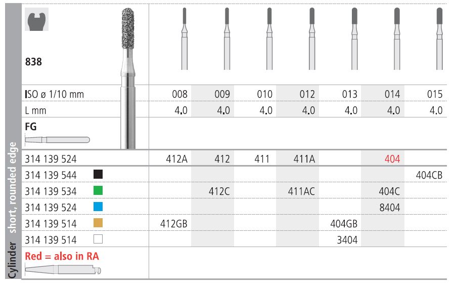 INTENSIV DIAMOND BUR 404 STD (838-014) FG/6