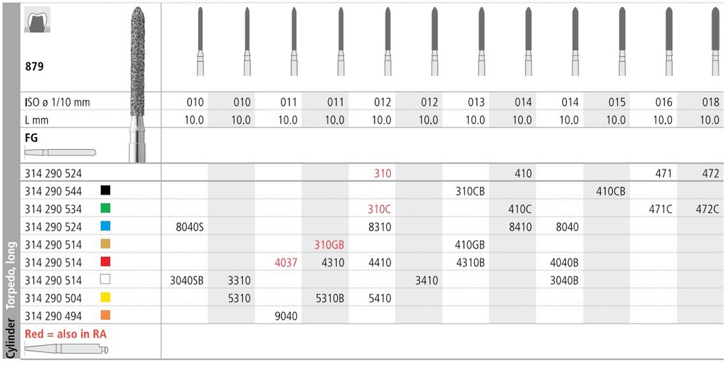 INTENSIV DIAMOND BUR 410 STD (879-014) FG/6