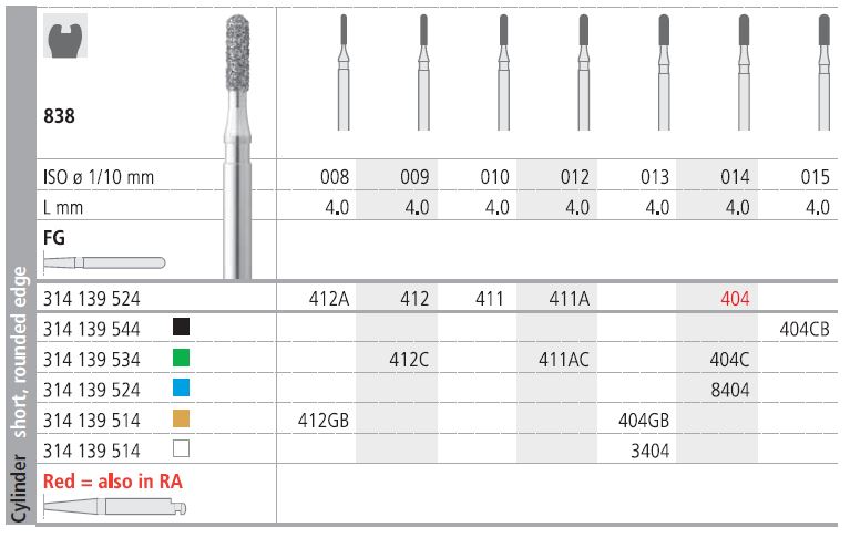 INTENSIV DIAMOND BUR 411A STD (838-012) FG/6