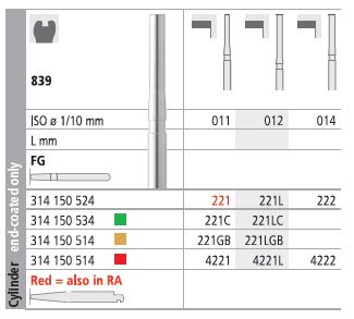 INTENSIV DIAMOND BUR 4222 FINE (839-014) FG/6