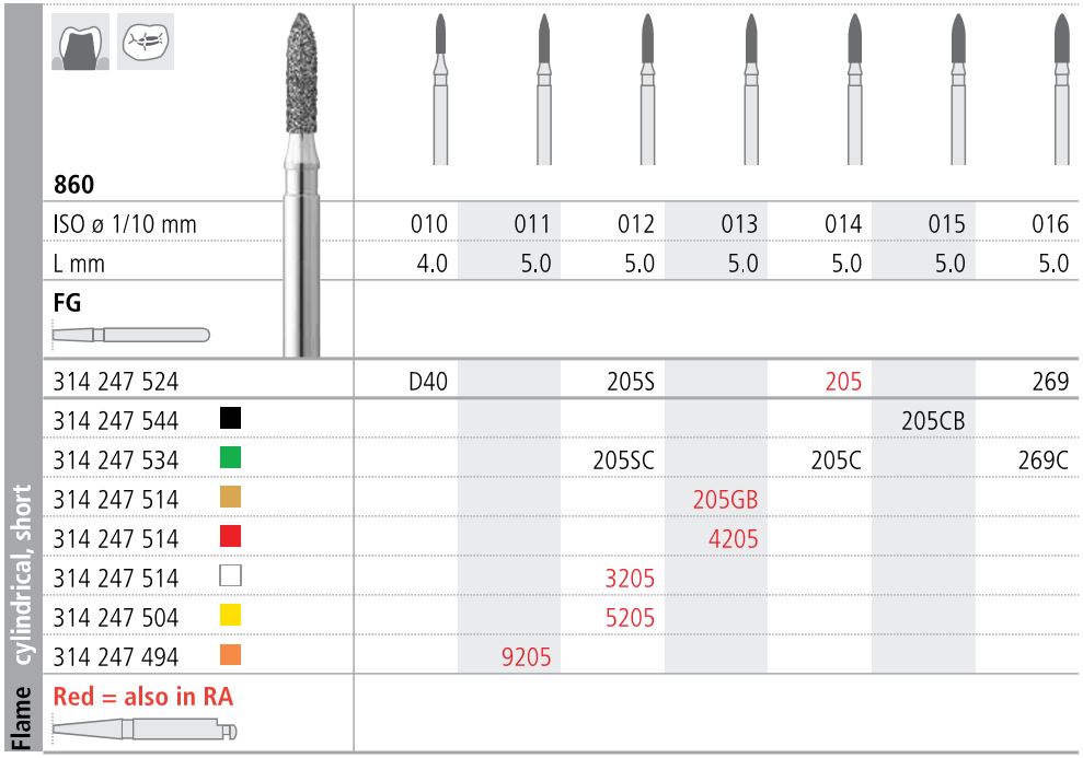 INTENSIV DIAMOND BUR 5205 X-FINE (860-012) FG/6
