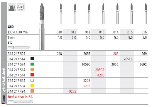 INTENSIV DIAMOND BUR 5205 X-FINE (860-012) RA/6