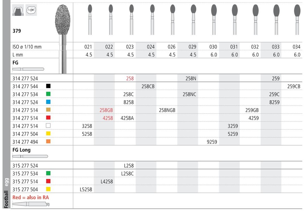 INTENSIV DIAMOND BUR 5259 X-FINE (379-031) FG/6