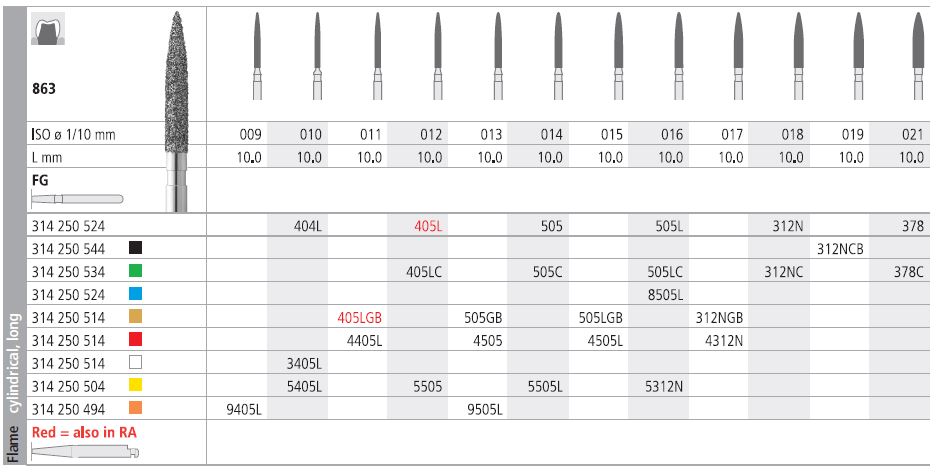 INTENSIV DIAMOND BUR 5405L X-FINE (863-010) FG/6