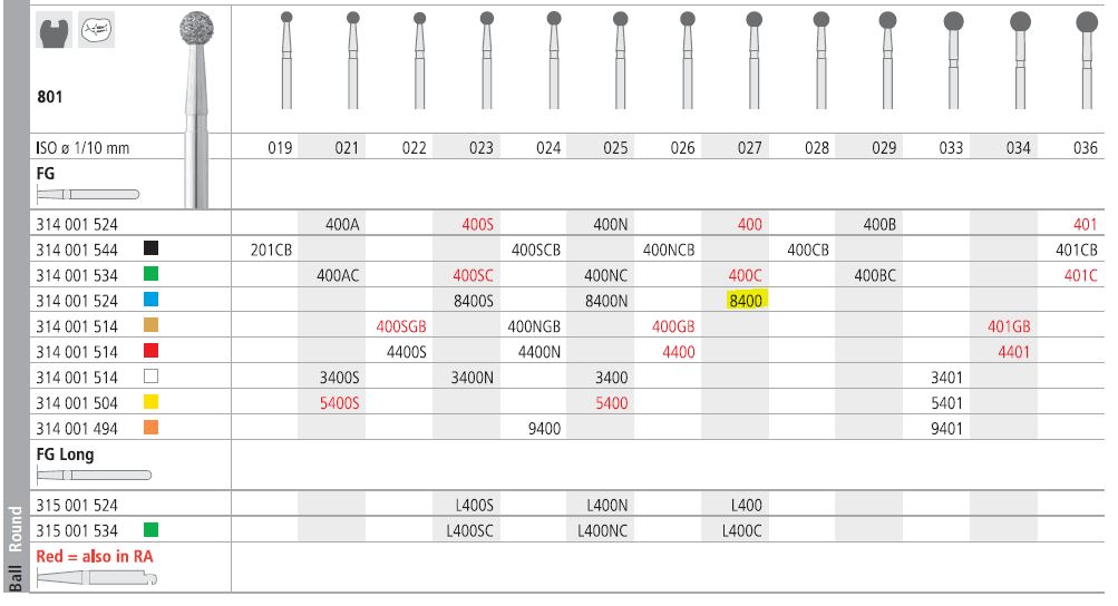 INTENSIV DIAMOND BUR 8400 MED (801-027) FG/6