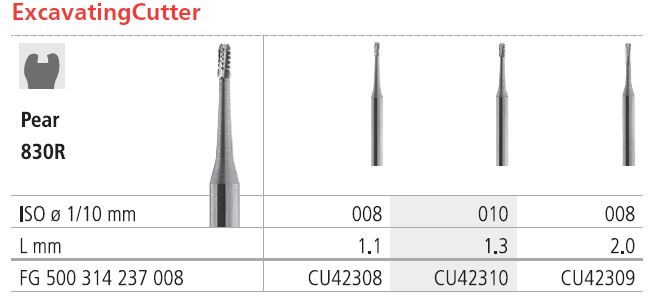 INTENSIV CARBIDE CROWNCUTTER 010 FG /6