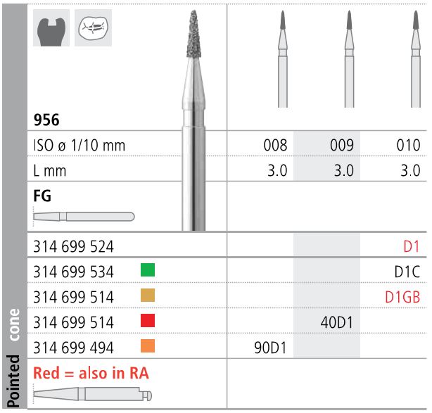INTENSIV DIAMOND BUR D1 STD (956-010) FG/6