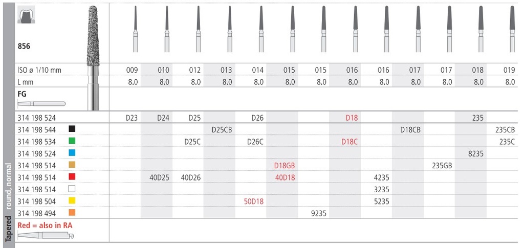 INTENSIV DIAMOND BUR D26 CRS (856-012) FG/6
