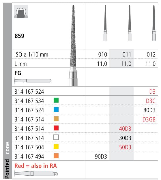 INTENSIV DIAMOND BUR D3 CRSE (859-012) FG/6