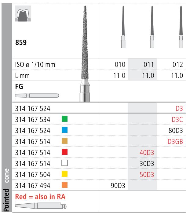 INTENSIV DIAMOND BUR D3 GOLD (859-012) FG/6