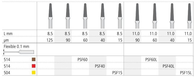 INTENSIV PROXOSHAPE FLEXI RED PSF40L/EACH