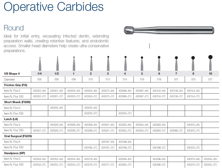 JET CARBIDE BUR ROUND 8 FG OS PKT 5