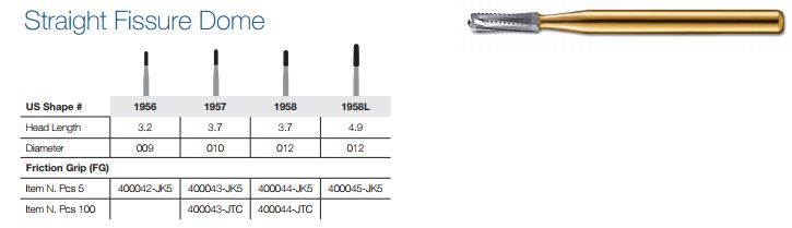 1956-5 FG JET CARBIDE  ST FISS DOME /5