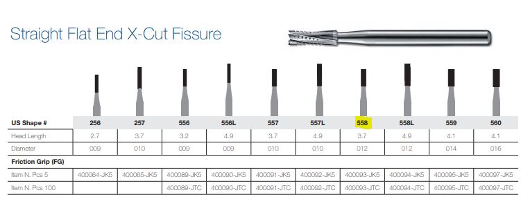 558-5 FG JET CARBIDE BUR ST FISS CCUT /5