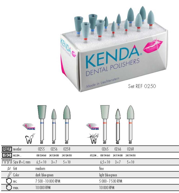 ZIRCOVIS DIAMOND POLISHER INTRO KIT /6