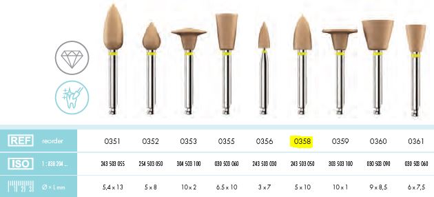 UNICUS DIAMOND POLISHER LARGE POINT /12