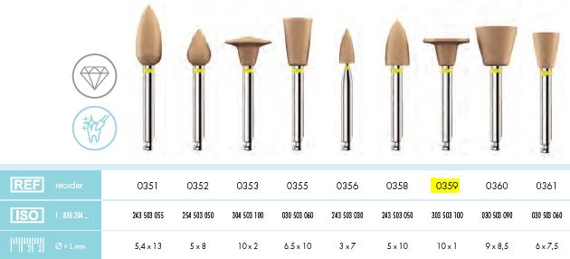 UNICUS DIAMOND POLISHER WHEEL PKT 12