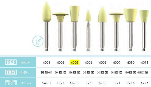 COMPOSITE POLISHER YELLOW CUP PKT 12