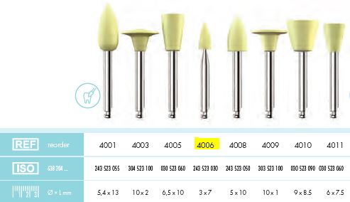 COMPOSITE POLISHER YELLOW POINT PKT 12