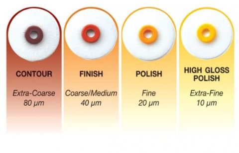 OPTIDISC 12.6MM XCRSE REFILL PKT 80