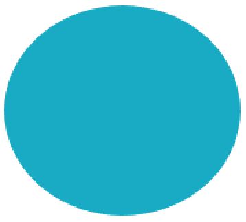 M/GUARD RD 4MM AQUA 120MM