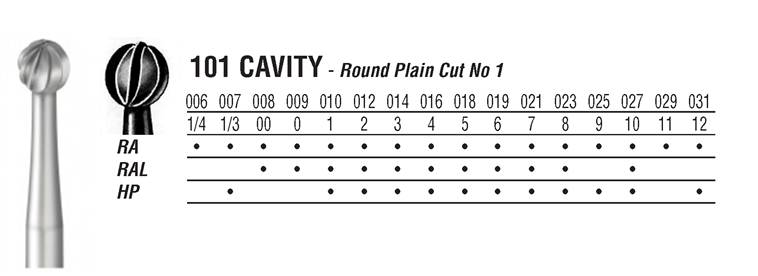 ROUND STEEL BUR SIZE 11 029 RA /6