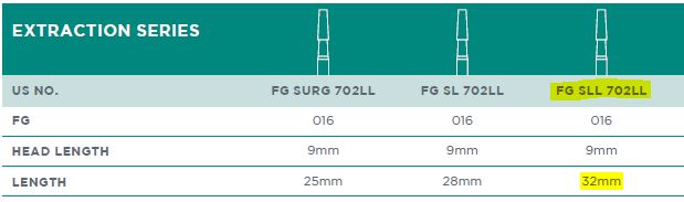 CARBIDE BUR 702SLL CYL TAP 32MM FG 016/5