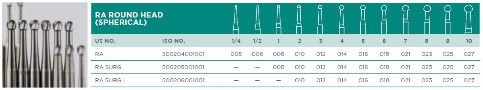 CARBIDE BUR ROUND 4 RA 014/5