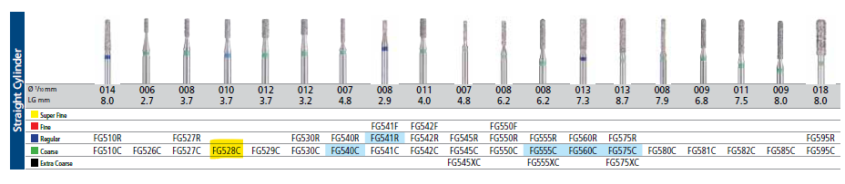 BLUWHITE DIAMOND BUR 528C CRS/5