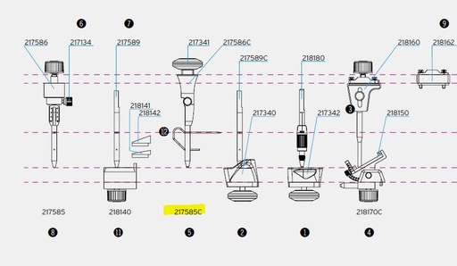 [AM217585C] ARTEX ARTICULATOR ANTERIOR GUIDANCE PIN (CARBON)