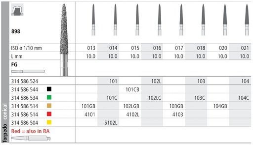 [IT101CF] INTENSIV DIAMOND BUR 101C (898-014) COARSE FG/6