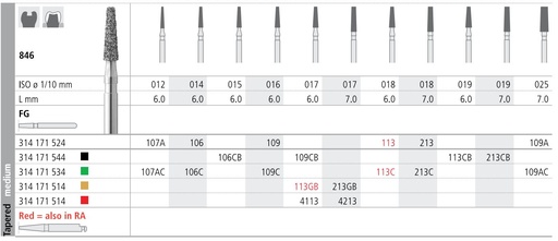 [IT107AF] INTENSIV DIAMOND BUR 107A STD (846-012) FG/6