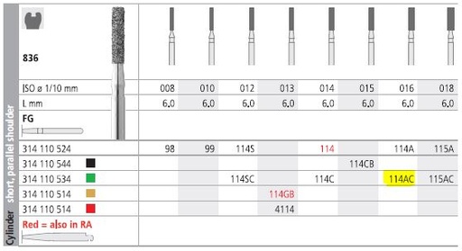 [IT114ACF] INTENSIV DIAMOND BUR 114AC CRSE (836-016) FG/6