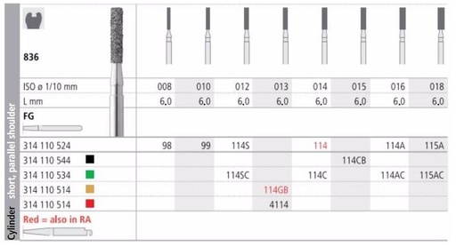 [IT114AF] INTENSIV DIAMOND BUR 114A STD (836-016) FG/6
