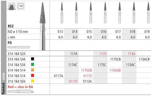 [IT117SCF] INTENSIV DIAMOND BUR 117S CRSE (852-016) FG/6