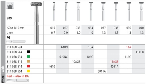 [IT11AF] INTENSIV DIAMOND BUR 11A STD (909-039) FG/6