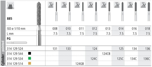 [IT124F] INTENSIV DIAMOND BUR 124 STD (885-012) FG/6